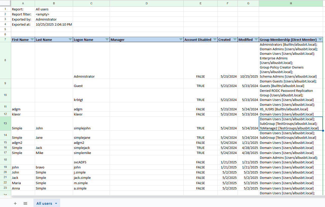 Active Directory users exported to Excel