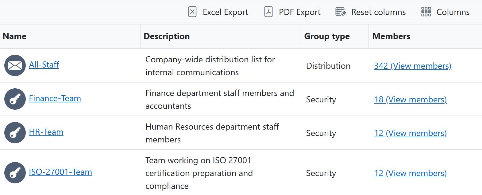 Select groups